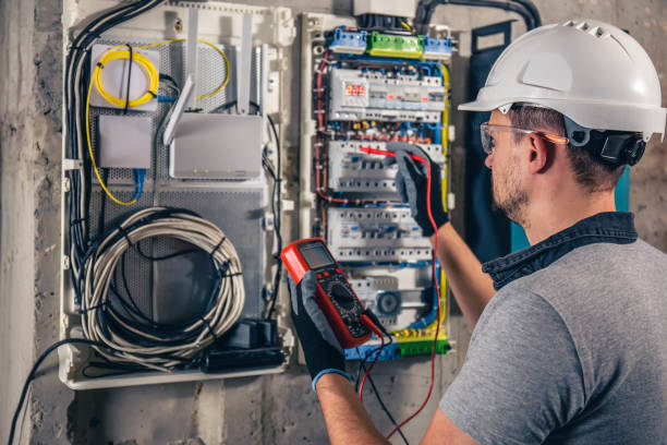 Best Electric Panel Repair  in Plymouth, NC